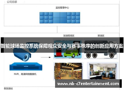 智能球场监控系统保障观众安全与赛事秩序的创新应用方案