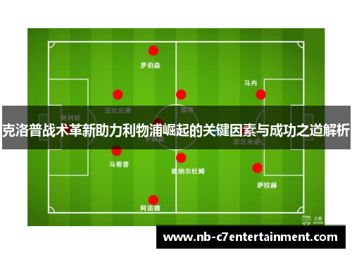 克洛普战术革新助力利物浦崛起的关键因素与成功之道解析