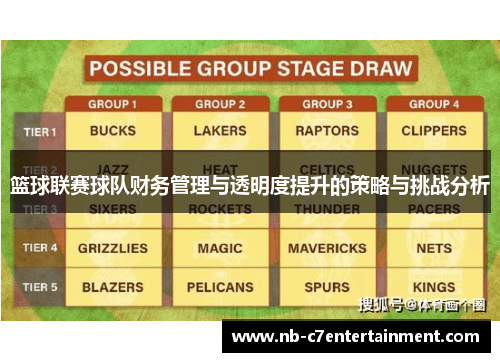 篮球联赛球队财务管理与透明度提升的策略与挑战分析