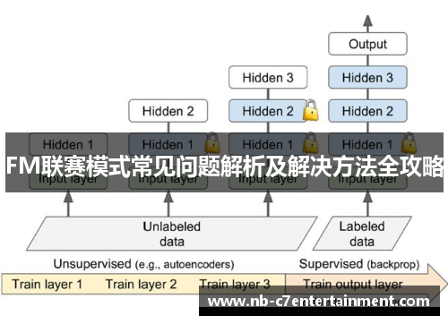 FM联赛模式常见问题解析及解决方法全攻略