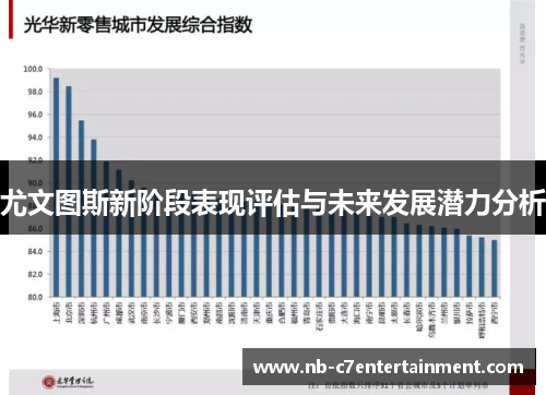 尤文图斯新阶段表现评估与未来发展潜力分析