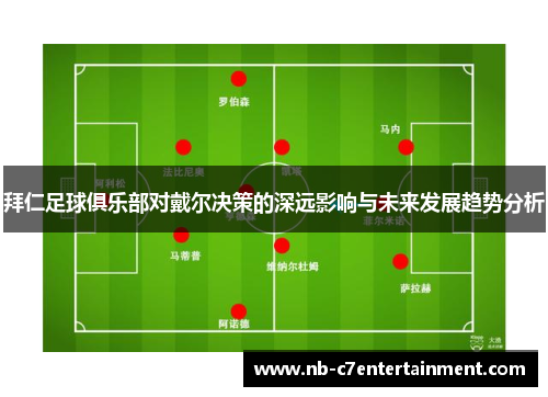 拜仁足球俱乐部对戴尔决策的深远影响与未来发展趋势分析