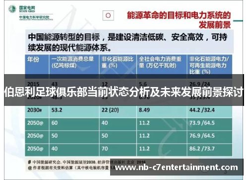 伯恩利足球俱乐部当前状态分析及未来发展前景探讨
