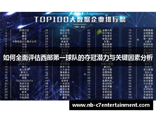 如何全面评估西部第一球队的夺冠潜力与关键因素分析
