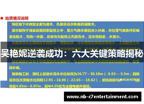 吴艳妮逆袭成功：六大关键策略揭秘