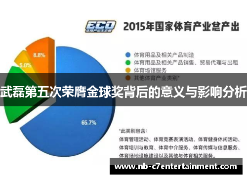 武磊第五次荣膺金球奖背后的意义与影响分析