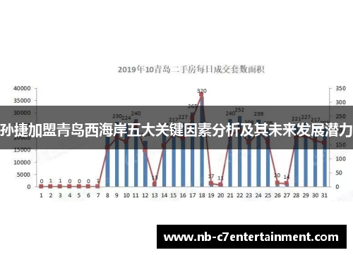 孙捷加盟青岛西海岸五大关键因素分析及其未来发展潜力