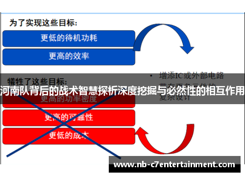 河南队背后的战术智慧探析深度挖掘与必然性的相互作用