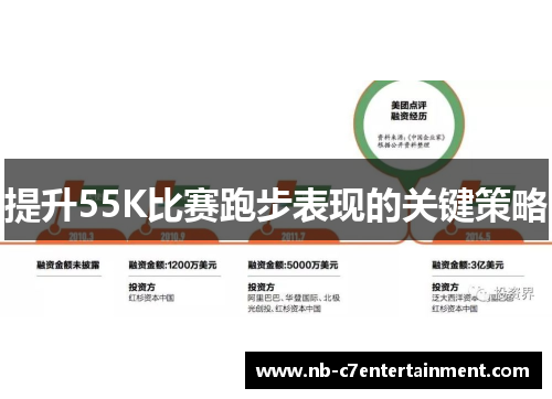 提升55K比赛跑步表现的关键策略