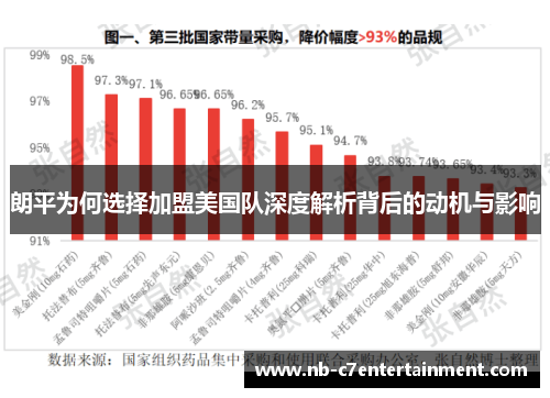 朗平为何选择加盟美国队深度解析背后的动机与影响