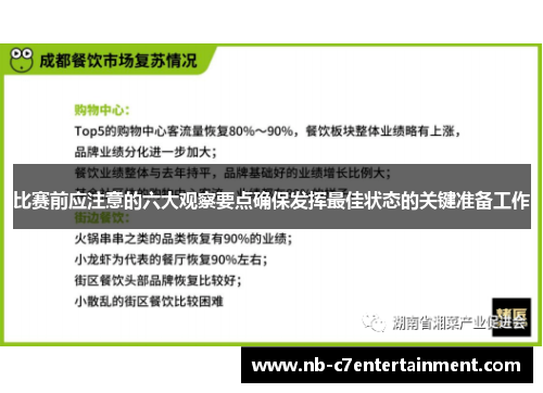 比赛前应注意的六大观察要点确保发挥最佳状态的关键准备工作