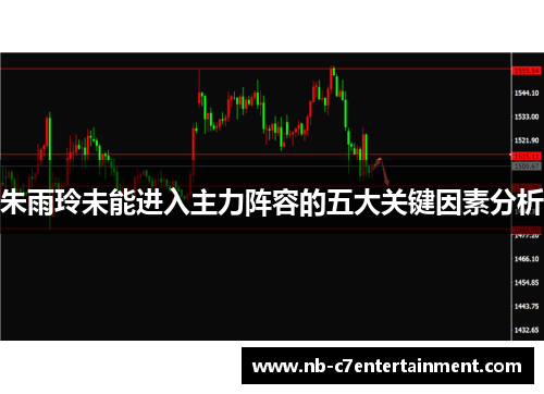 朱雨玲未能进入主力阵容的五大关键因素分析