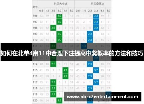如何在北单4串11中合理下注提高中奖概率的方法和技巧