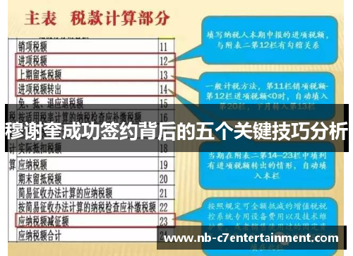穆谢奎成功签约背后的五个关键技巧分析