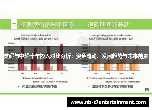 英超与中超十年投入对比分析：资金流动、发展趋势与未来前景