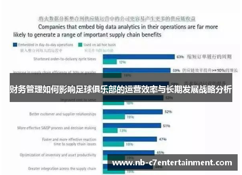 财务管理如何影响足球俱乐部的运营效率与长期发展战略分析