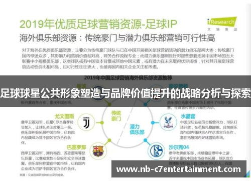 足球球星公共形象塑造与品牌价值提升的战略分析与探索