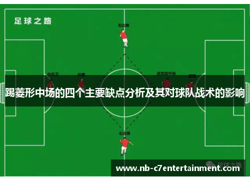 踢菱形中场的四个主要缺点分析及其对球队战术的影响