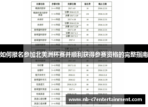如何报名参加北美洲杯赛并顺利获得参赛资格的完整指南
