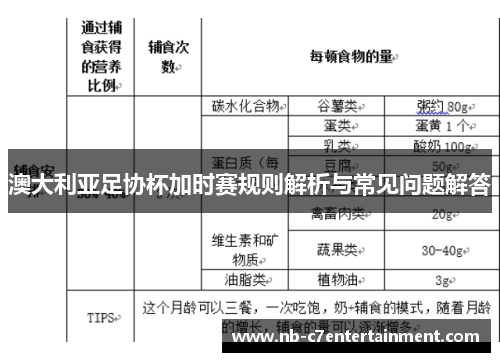 澳大利亚足协杯加时赛规则解析与常见问题解答