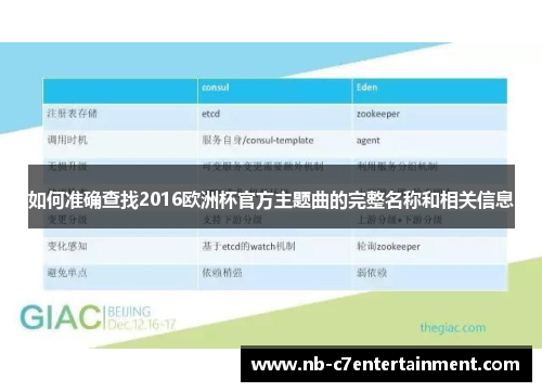 如何准确查找2016欧洲杯官方主题曲的完整名称和相关信息 如何准确查找2016欧洲杯官方主题曲的完整名称和相关信息