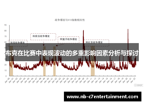 布克在比赛中表现波动的多重影响因素分析与探讨