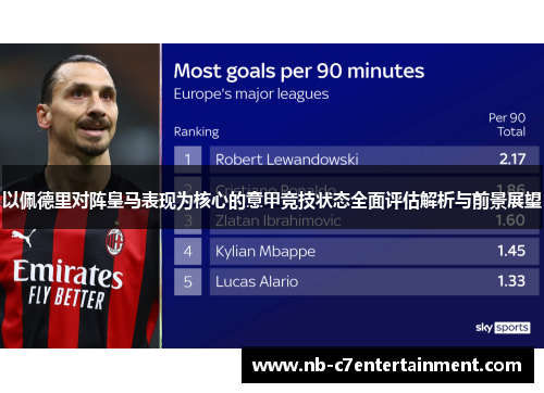 以佩德里对阵皇马表现为核心的意甲竞技状态全面评估解析与前景展望
