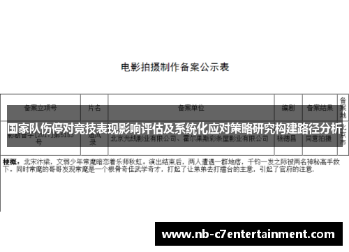 国家队伤停对竞技表现影响评估及系统化应对策略研究构建路径分析