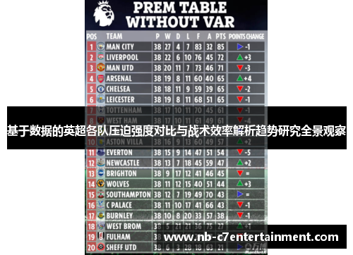 基于数据的英超各队压迫强度对比与战术效率解析趋势研究全景观察