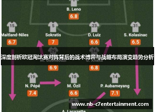 深度剖析欧冠淘汰赛对阵背后的战术博弈与战略布局演变趋势分析