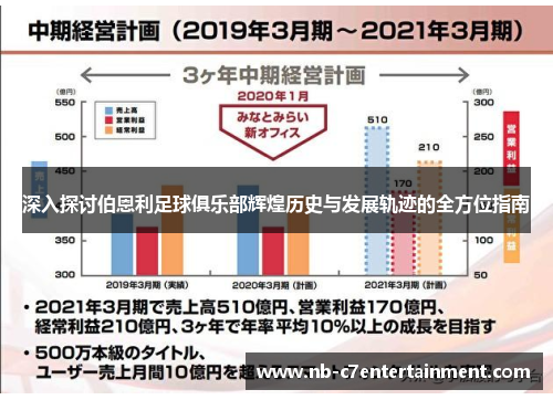 深入探讨伯恩利足球俱乐部辉煌历史与发展轨迹的全方位指南
